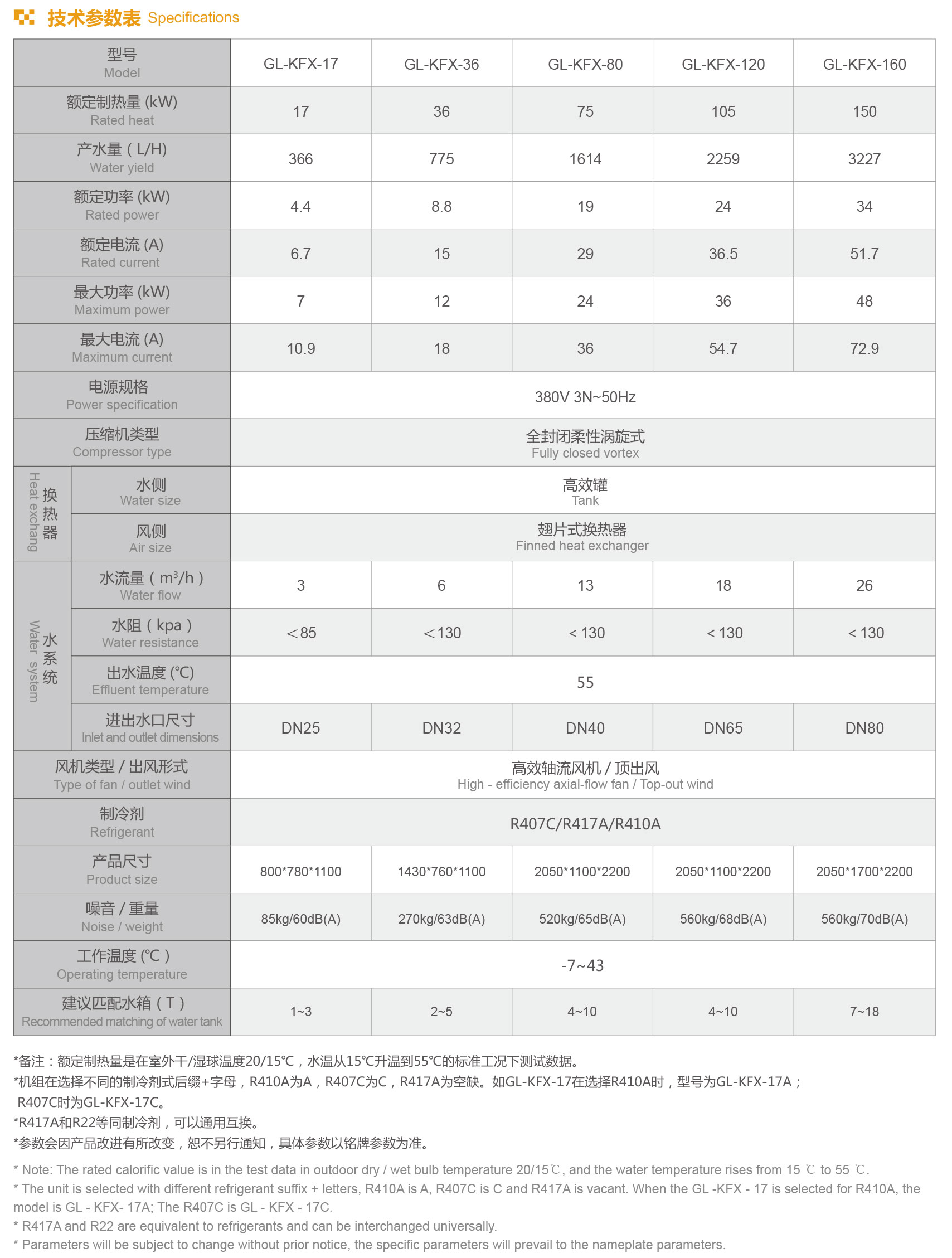 格拉利 商用 常溫熱水型 GL-KFX設(shè)備參數(shù)